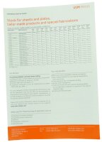 Lagerliste Service-Center