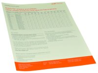 Lagerliste Service-Center Deutsch