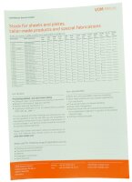 Lagerliste Service-Center Englisch