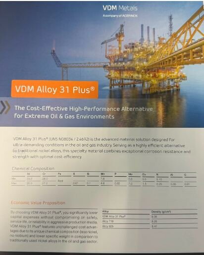 VDM Alloy 31 Plus